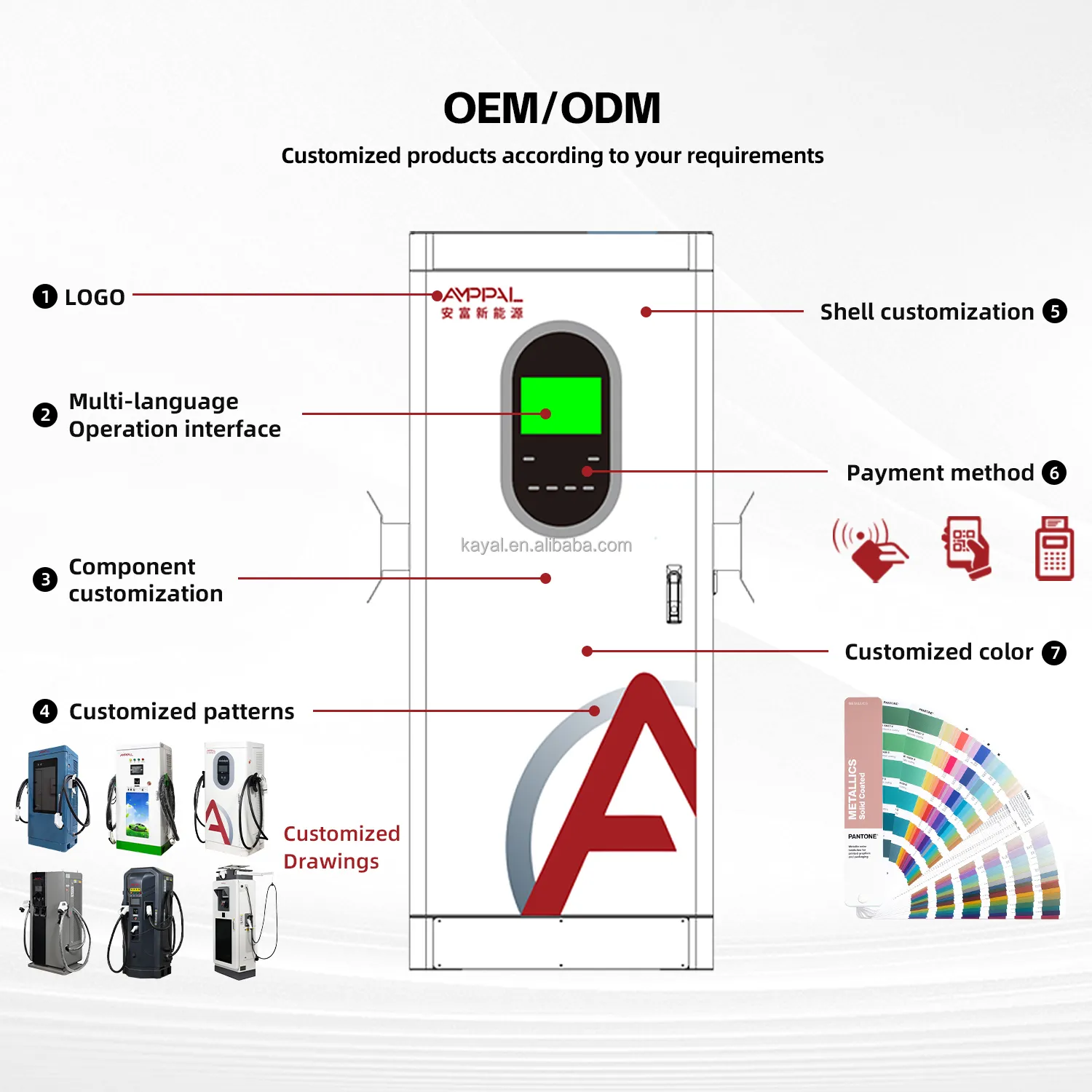 30kW Smart Integrated DC Fast EV Charger for Hotels & Offices